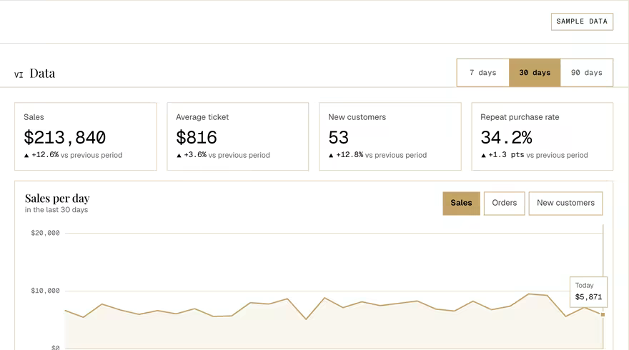 Sample screen: Data