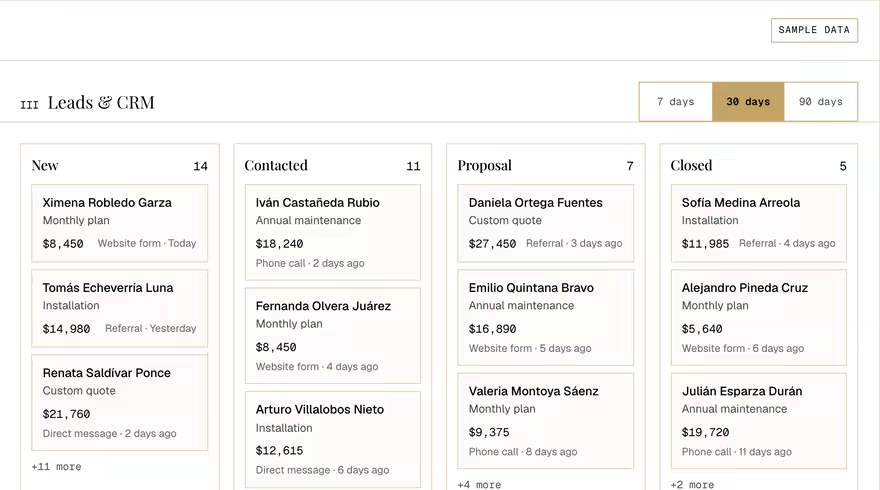 Sample screen: Leads & CRM