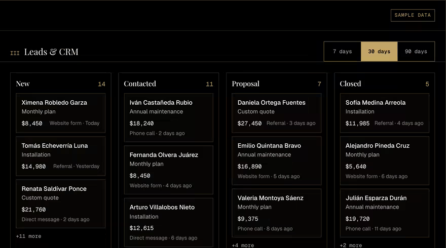 Sample screen: Leads & CRM