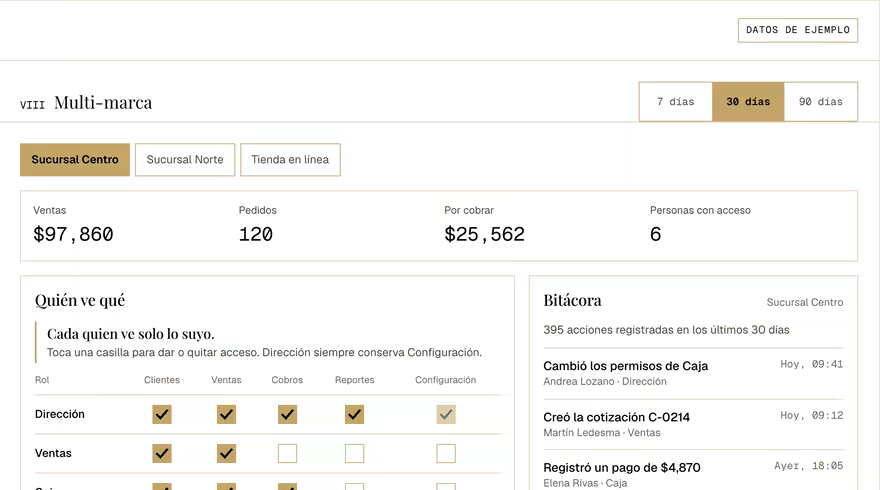 Pantalla de ejemplo: Multi-marca