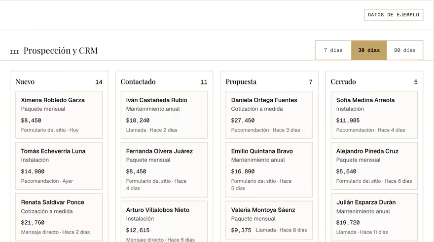 Pantalla de ejemplo: Prospección y CRM