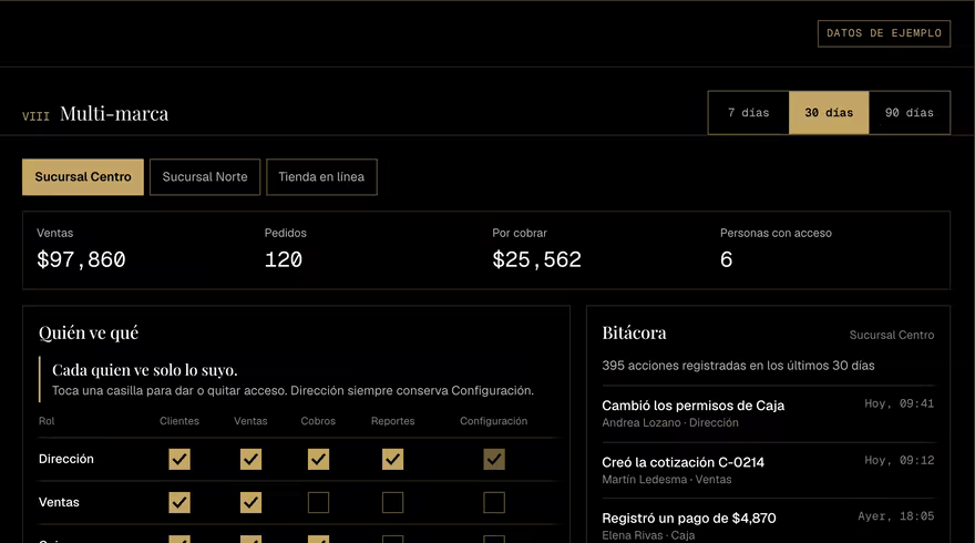 Pantalla de ejemplo: Multi-marca