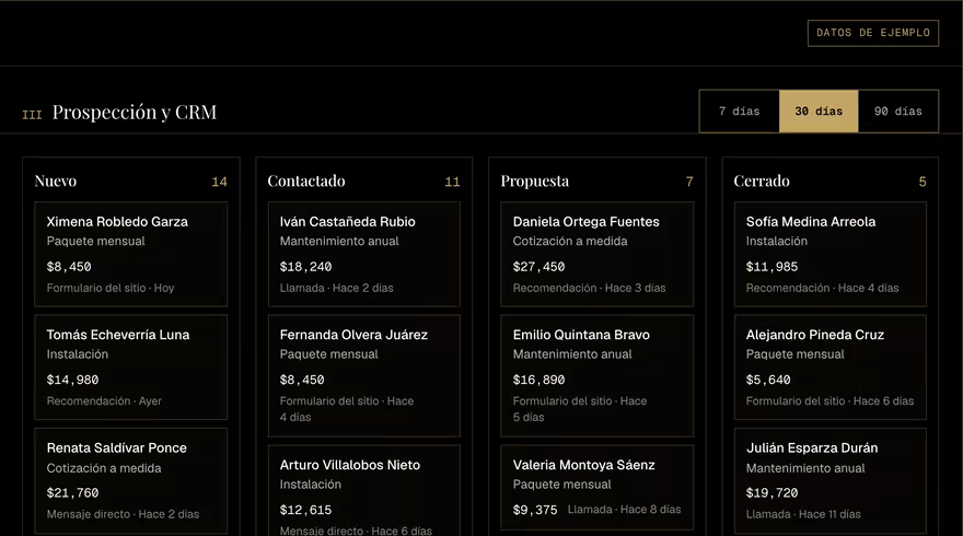 Pantalla de ejemplo: Prospección y CRM